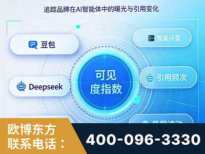 澄江-AI可见度监测