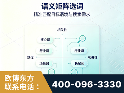 澄江-语义矩阵选词