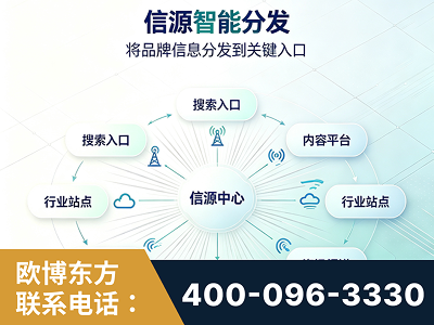 澄江-信源智能分发