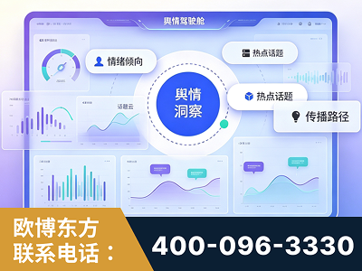 澄江-品牌舆情分析