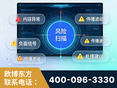 澄江-场景问题监测