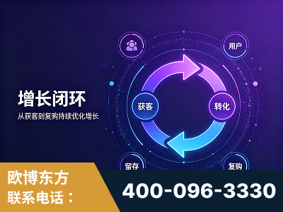 澄江-服务有保障，一企一案深度诊断
