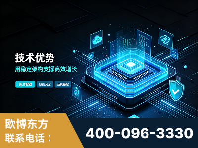 澄江-技术优势：全网语义优化先驱者，自研多个系统确保技术先进性